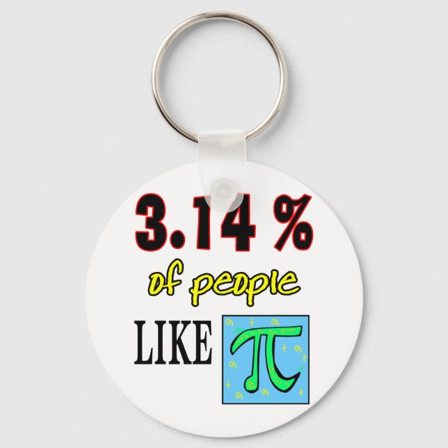 3.14likepi key ring (Front)
