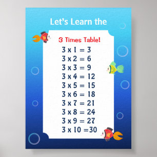 3 Times Table Poster for Kids Ocean Math