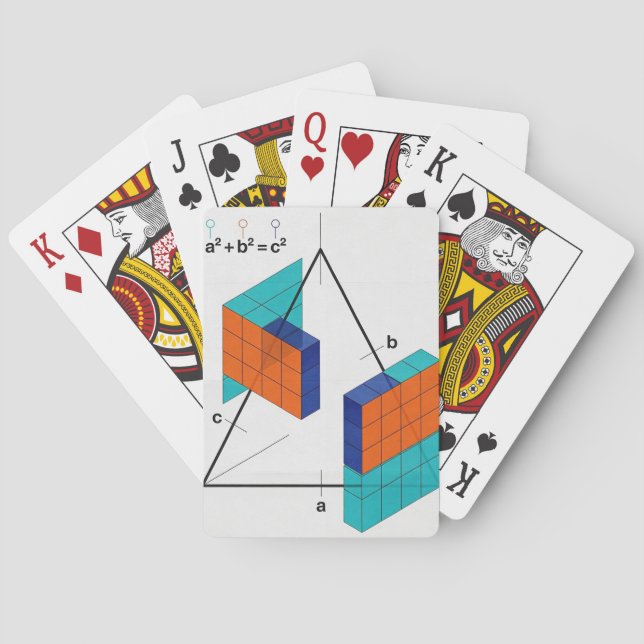 3D Pythagorean Theorem Math Playing Cards (Back)
