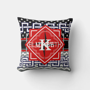$$$ 3I0 Nm00 1I000 CI CI2 B1 B2 Im88 109 14 29 44 Cushion