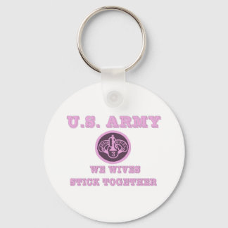 3rd ACR Wives pink Key Ring