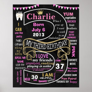 3rd birthday royal princess chalkboard sign girl