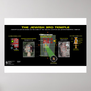 3rd Temple-Anthropormorphic Poster