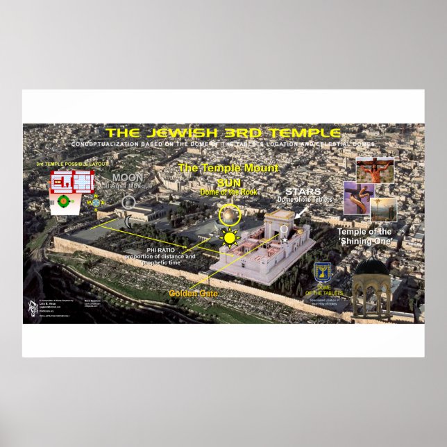 3rd Temple-Domes-2 Poster (Front)