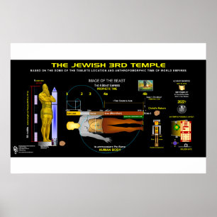 3rd Temple-Image Poster