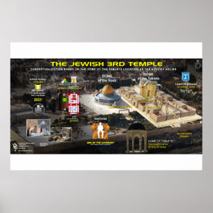 3rd Temple-Mount-1 Poster