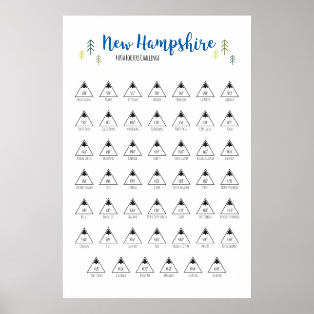 4000 Footer NH Peak Challenge Colour in Poster (Front)