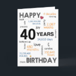40th Birthday Card<br><div class="desc">Turning 40 is a momentous occasion in anyone's life,  so why not celebrate it by sending some heartfelt 40th birthday wishes. The front of the birthday card is adorned with messages of joy,  love,  celebration,  and all the exciting things that make the day extra special.</div>