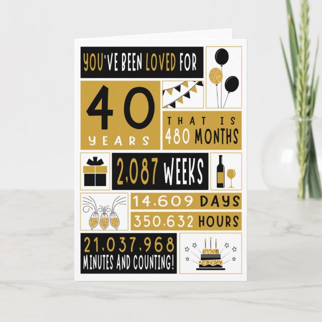 40th Birthday Card, Greeting Card, 40 Years Old Card (Front)