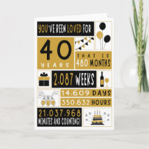 40th Birthday Card, Greeting Card, 40 Years Old