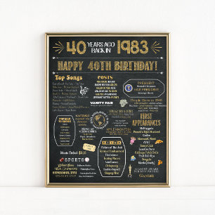 40th Birthday Flashback Poster
