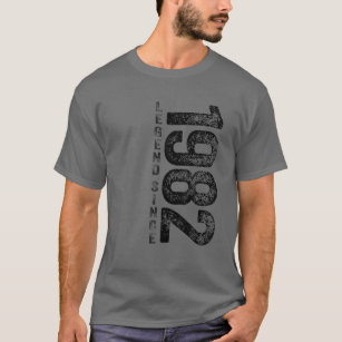 Vintage Year T-Shirts \u0026 Shirt Designs 