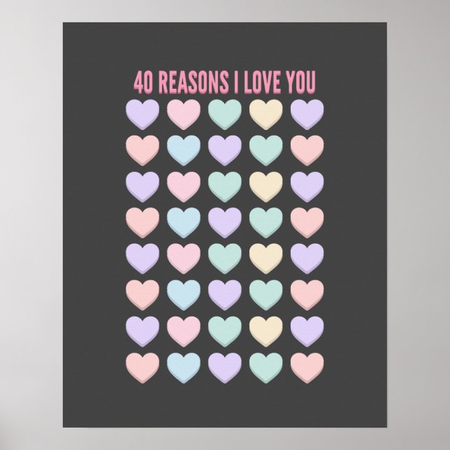 40th Birthday Gifts - 40th Gifts Poster (Front)