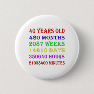 40th Birthday Milestones 6 Cm Round Badge