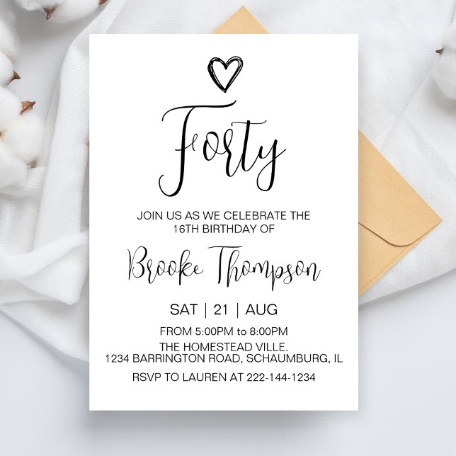 40th Birthday Party Women Men 40 Year Old Birthday Invitation (Creator Uploaded)