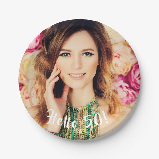 40th Birthday photo Paper Plate (Front)