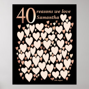 40th Birthday Poster - 40 Reasons We Love You Gift