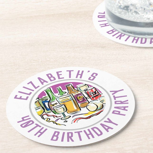 40th Birthday Round Paper Coaster (Creator Uploaded)