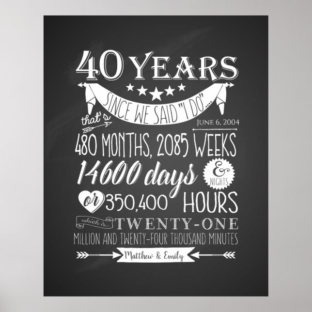 40th Ruby wedding anniversary, chalkboard 40 years Poster (Front)