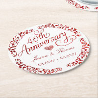 40th Ruby Wedding Anniversary