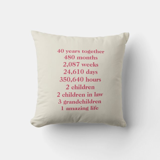 40th Wedding Anniversary Celebration Throw Pillow (Front)
