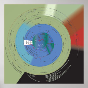 40x40 We Belong to Earth Poster