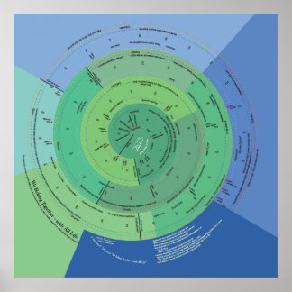 40x40 We Belong with All Life Poster