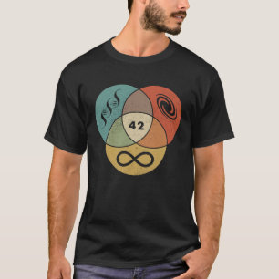 42 Answer To Life The Universe And Everything Geek T-Shirt