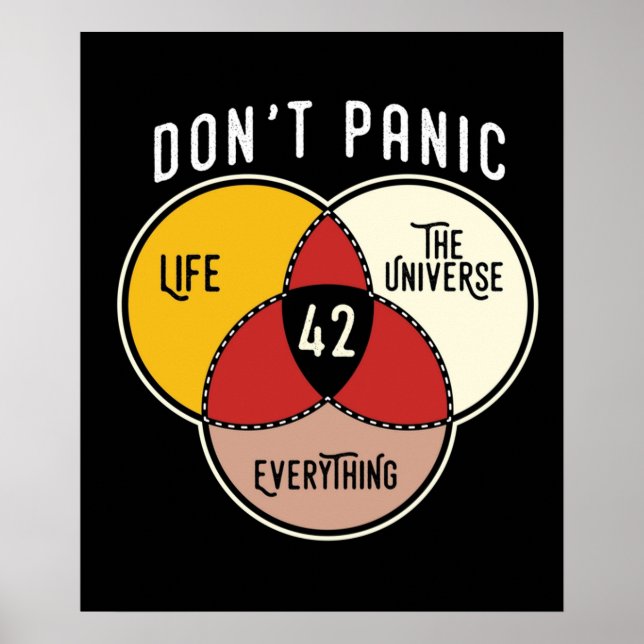 42 The Answer to Life The Universe and Everything Poster (Front)