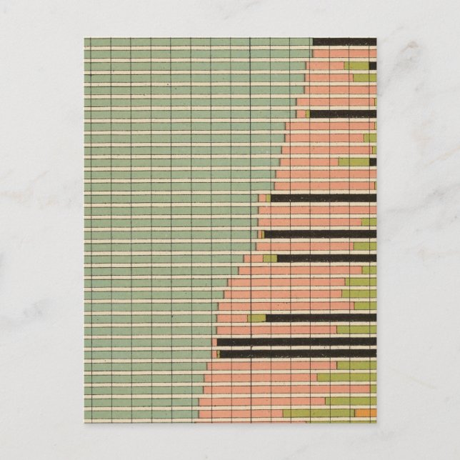 43 Constituents of states 1900 Postcard (Front)