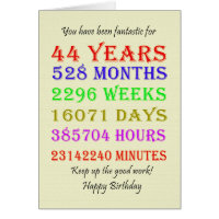 44th Birthday Milestones