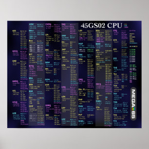 45GS02 CPU Quick Reference Poster