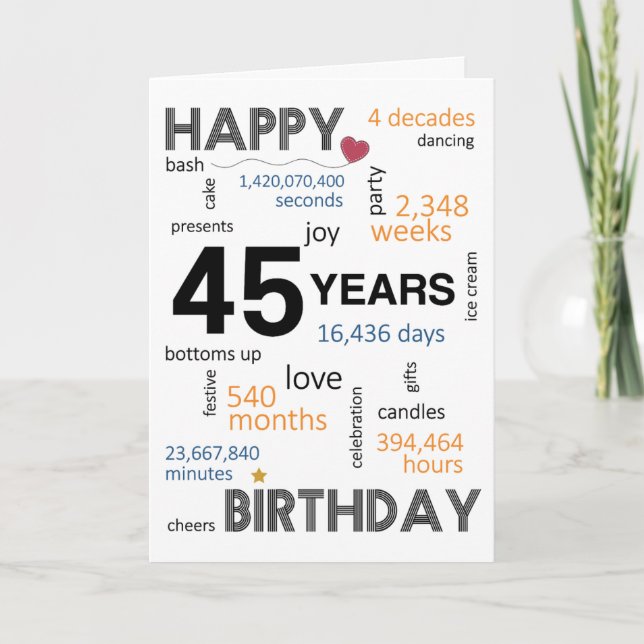 45th Birthday Card (Front)