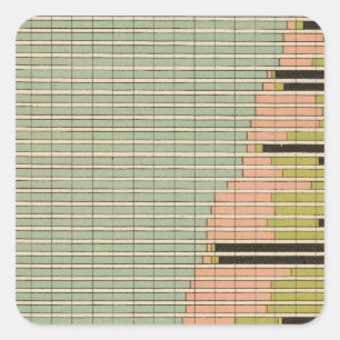 46 Constituents male population 1900 Square Sticker