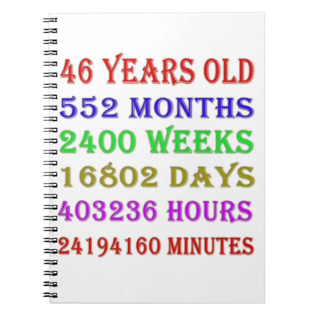46th Birthday Milestones Notebook (Front)