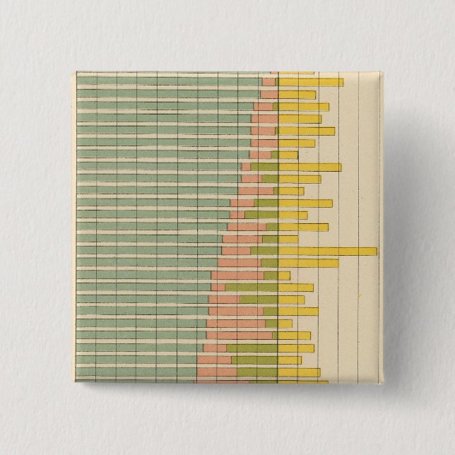 47 Composition of states 1900 15 Cm Square Badge (Front)