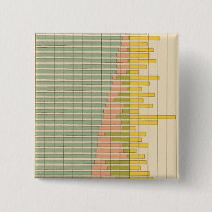 47 Composition of states 1900 15 Cm Square Badge