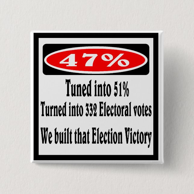 47 percent 15 cm square badge (Front)