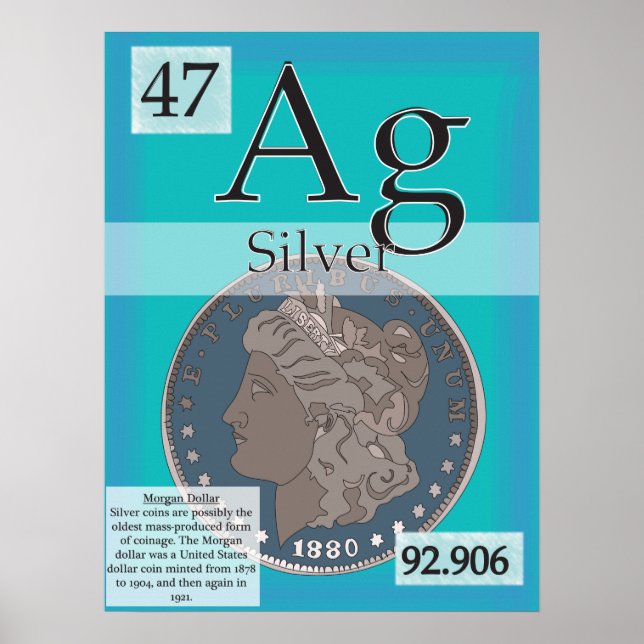 47. Silver (Ag) Periodic Table of the Elements Poster (Front)