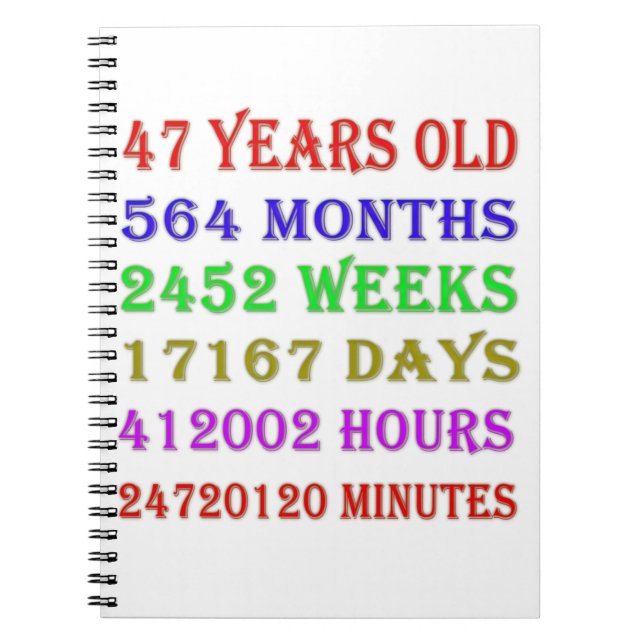 47th Birthday Milestones Notebook (Front)