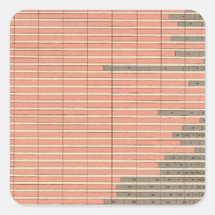 48 State of birth 1900 Square Sticker