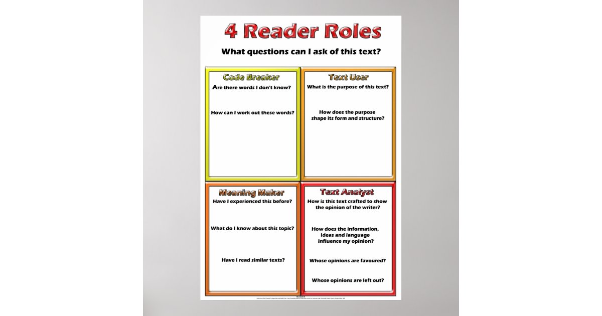 4 Reader Roles Poster Lou Van Loon | Zazzle