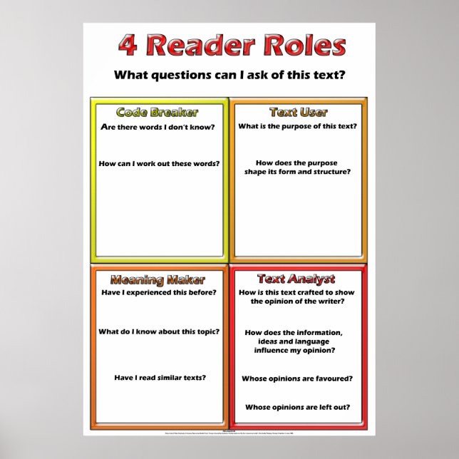 4 Reader Roles Poster Lou Van Loon (Front)