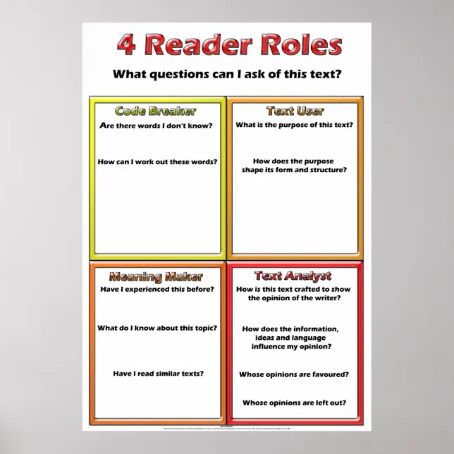 4 Reader Roles Poster Lou Van Loon | Zazzle