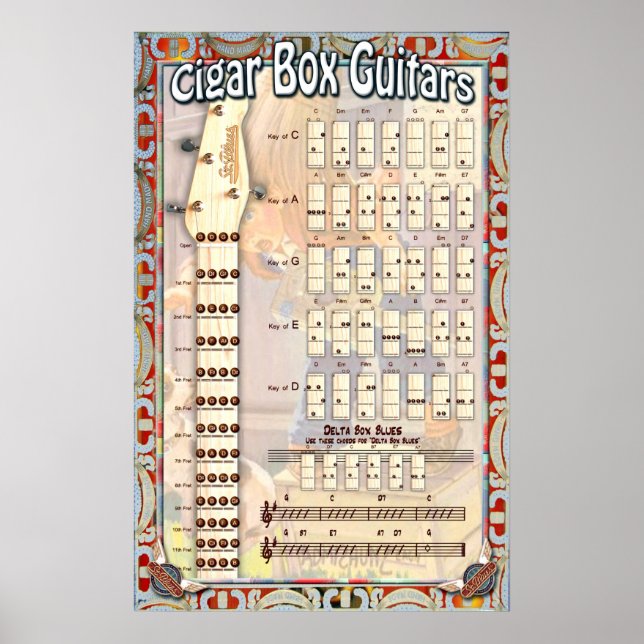 4 String Cigar Box Guitar Chord Chart (Front)