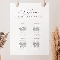 4 Tables Welcome Seating Chart