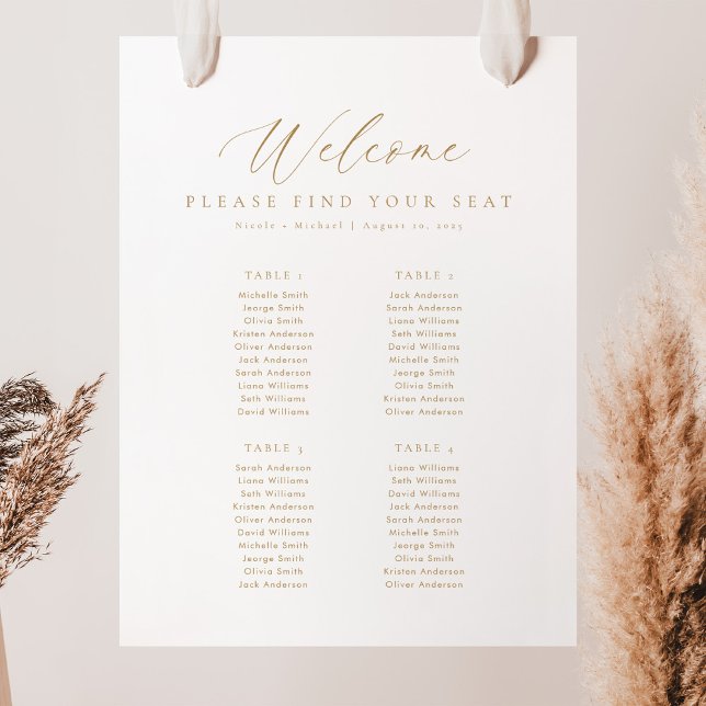 4 Tables Welcome Seating Chart (Creator Uploaded)