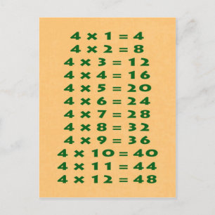 #4 Times Table Postcard Fun Kids  & Teacher