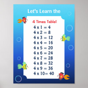 4 Times Table Poster for Kids   Ocean Math 