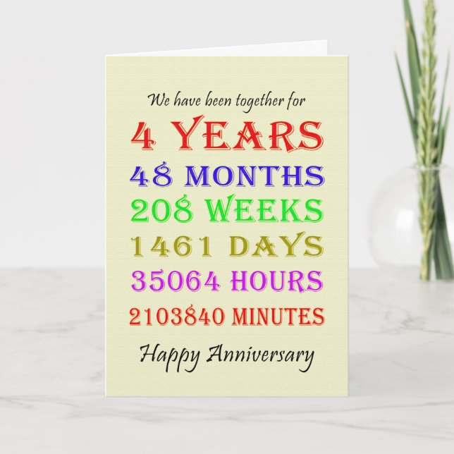 4th Anniversary Milestones Card (Front)